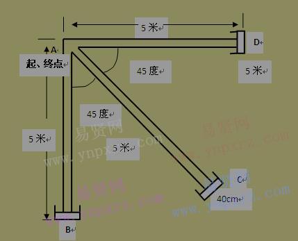 2017年湖北省體育專業(yè)素質測試細則