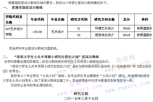 浙江理工大學2017年復試分數(shù)線及要求 