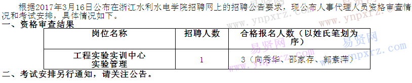 名單