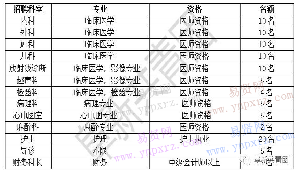 阜新清河门区人口_阜新市清河门区概况(2)