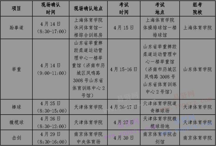 2017年北京体育大学运训/民传考试时间通知