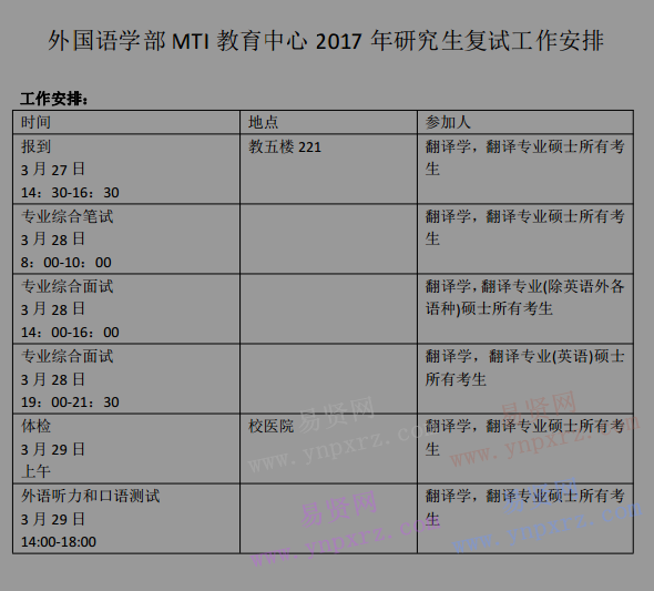 2017年北京语言大学外国语学部MTI教育中心研究生复试工作安排