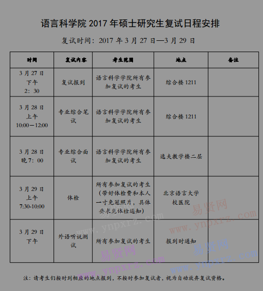 2017年北京语言大学语言科学院硕士研究生复试日程安排