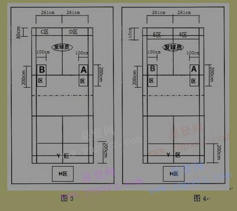 2017年北京體育大學(xué)研究生小球教研室羽毛球?qū)ｍ?xiàng)研究生復(fù)試考核辦法