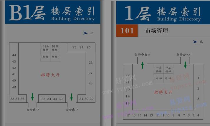 2017年北京市昌平区事业单位招聘报名展位平面图(B1和1层)