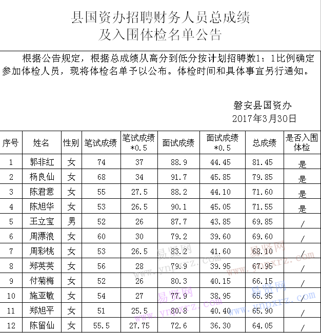 磐安人口人口数量_人口老龄化图片(2)