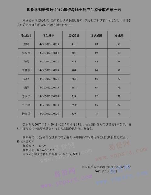 2017年中科院理論物理研究所統(tǒng)考碩士研究生擬錄取名單公示