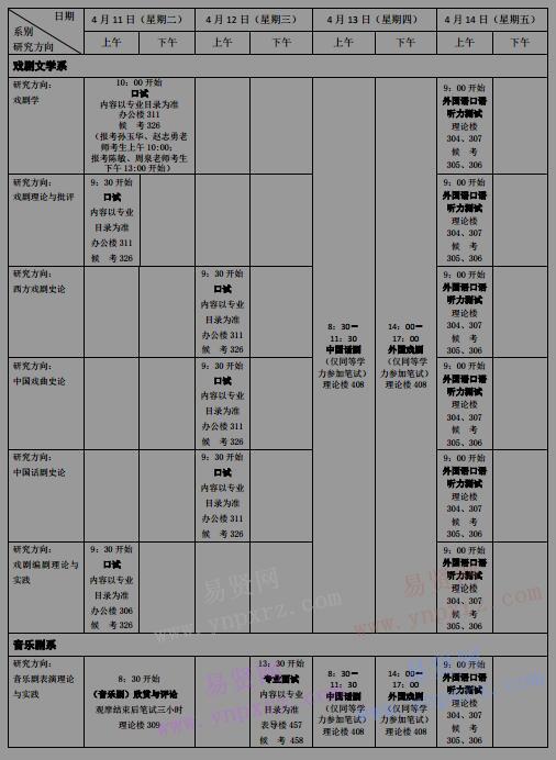 2017年中央戲劇學(xué)院碩士研究生入學(xué)考試復(fù)試日程