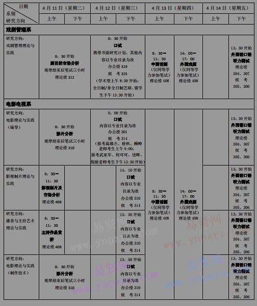 2017年中央戲劇學(xué)院碩士研究生入學(xué)考試復(fù)試日程