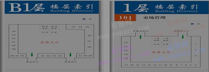 2017年北京市昌平区事业单位招聘地图