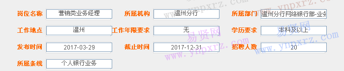 2017年寧波銀行溫州分行招聘營銷類業(yè)務經理啟事