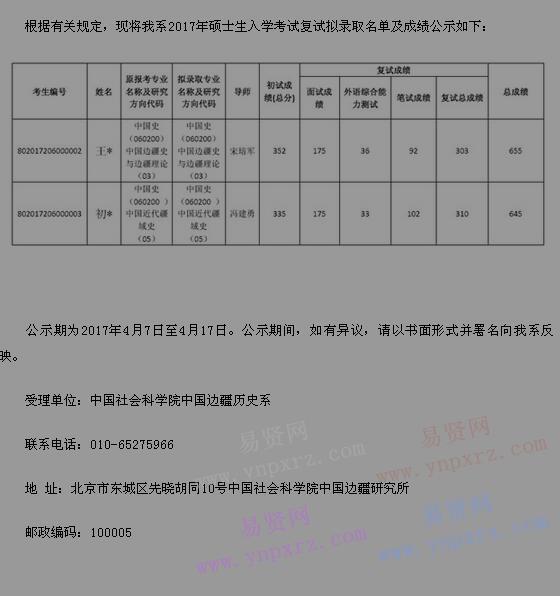 2017年中國社會科學院邊史系碩士復(fù)試擬錄取名單及成績公示