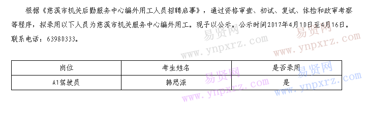 名单