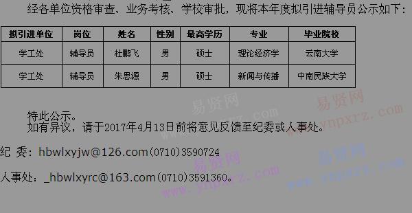 2017年湖北文理學院擬引進輔導員公示 