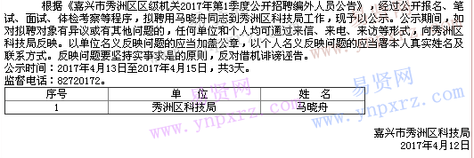 名单