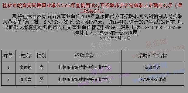 2016年桂林市教育局直接面試招聘非實名制編制人員聘前公示(第二批)