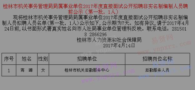 2017年桂林市機(jī)關(guān)事務(wù)管理局直接面試招聘非實名制編制人員聘前公示(第一批)