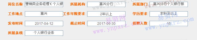 2017年寧波銀行嘉興分行招聘營銷類業(yè)務經(jīng)理(個人銀行)啟事