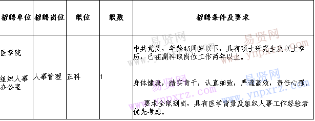 名单