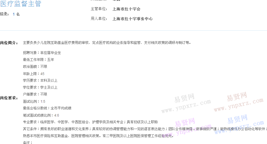 上海市2017年度事業(yè)單位招聘市屬崗位(紅十字會醫(yī)療監(jiān)督主管)