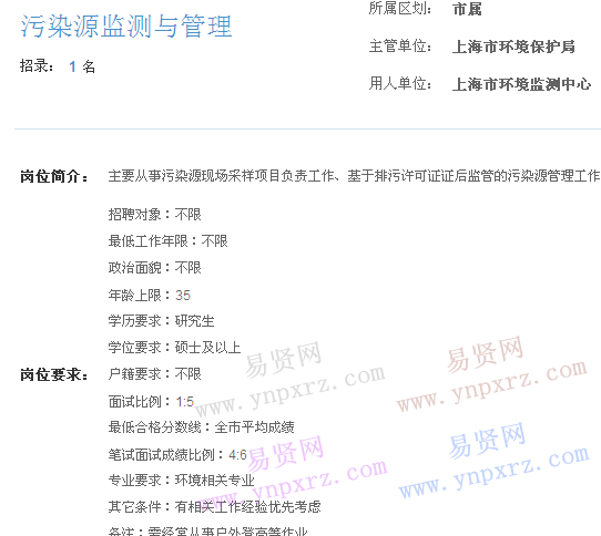 上海市2017年度事業(yè)單位招聘市屬崗位(環(huán)境保護局污染源監(jiān)測與管理)