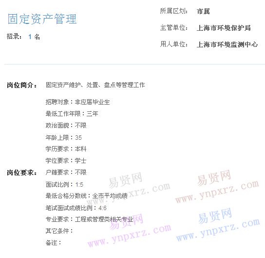 上海市2017年度事業(yè)單位招聘市屬崗位(環(huán)境保護局固定資產(chǎn)管理)