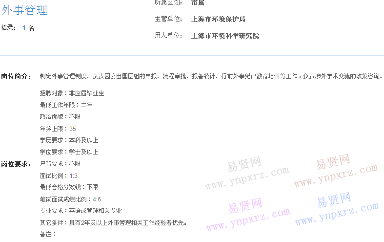 上海市2017年度事業(yè)單位招聘市屬崗位(環(huán)境保護(hù)局外事管理)