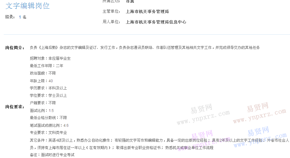 上海市2017年度事業(yè)單位招聘市屬崗位(機關(guān)事務管理局文字編輯崗位)
