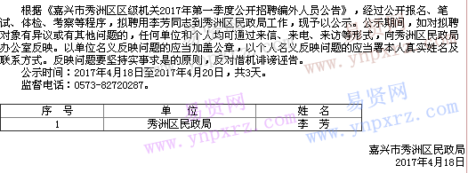 名單