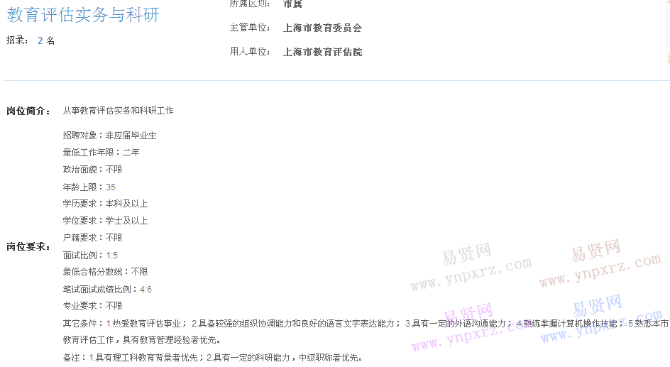 上海市2017年度事業(yè)單位招聘市屬崗位(教育委員會教育評估實務與科研)