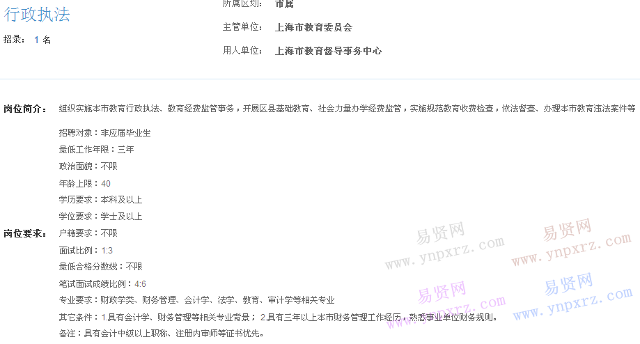 上海市2017年度事業(yè)單位招聘市屬崗位(教育委員會(huì)行政執(zhí)法)