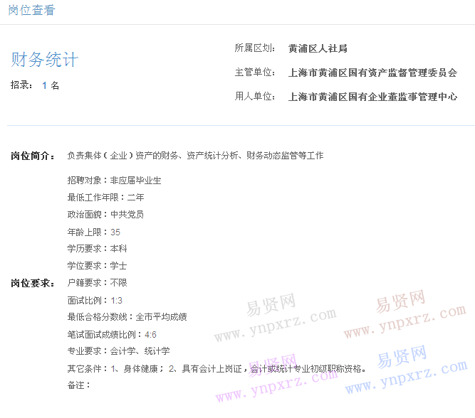 上海市2017年度事業(yè)單位招聘黃浦區(qū)崗位(國有資產(chǎn)監(jiān)督管理委員會財務(wù)統(tǒng)計)