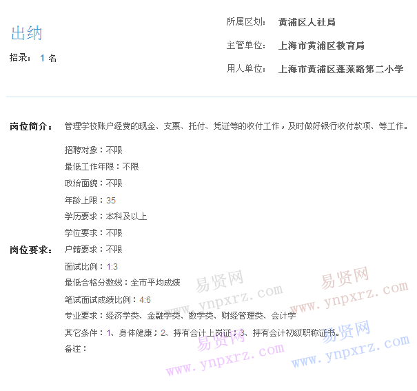 上海市2017年度事業(yè)單位招聘黃浦區(qū)崗位(教育局出納)