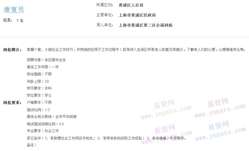 上海市2017年度事業(yè)單位招聘黃浦區(qū)崗位(第二社會福利院康復員)