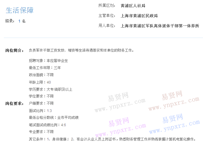 上海市2017年度事業(yè)單位招聘黃浦區(qū)崗位(軍隊(duì)離休退休干部第一休養(yǎng)所生活保障)