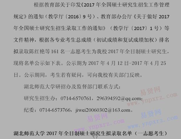 2017年湖北师范大学全日制硕士研究生拟录取名单公示(一志愿考生)