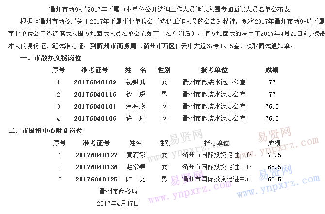衢州市商务局2017年下属事业单位选调笔试入围参加面试名单公布表