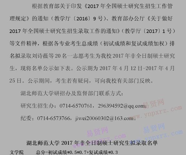 2017年湖北师范大学非全日制硕士研究生拟录取名单公示