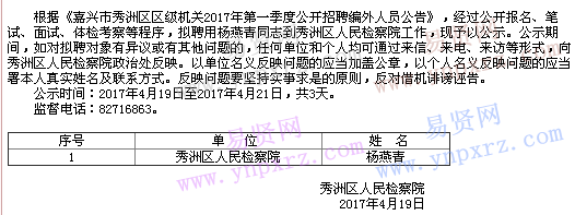 名單