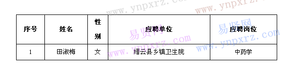 名單