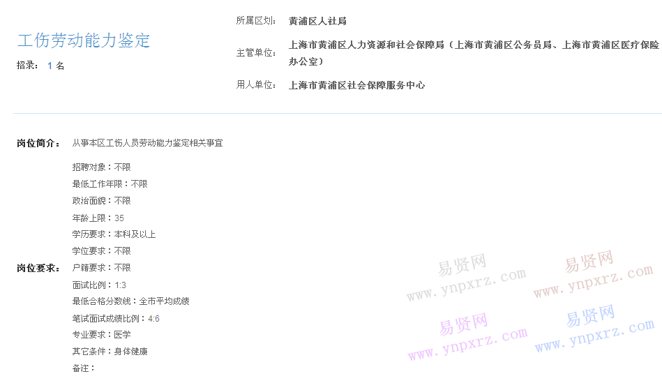 上海市2017年度事業(yè)單位招聘黃浦區(qū)崗位(社會保障服務(wù)中心工傷勞動能力鑒定)