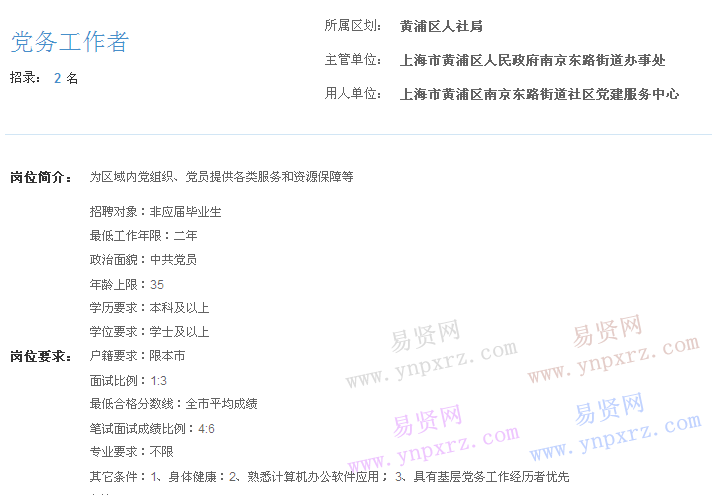 上海市2017年度事業(yè)單位招聘黃浦區(qū)崗位(南京東路街道社區(qū)黨建服務中心黨務工作者)