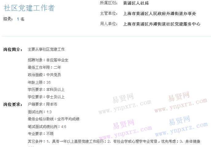 上海市2017年度事業(yè)單位招聘黃浦區(qū)崗位(外灘街道社區(qū)黨建服務中心社區(qū)黨建工作者)