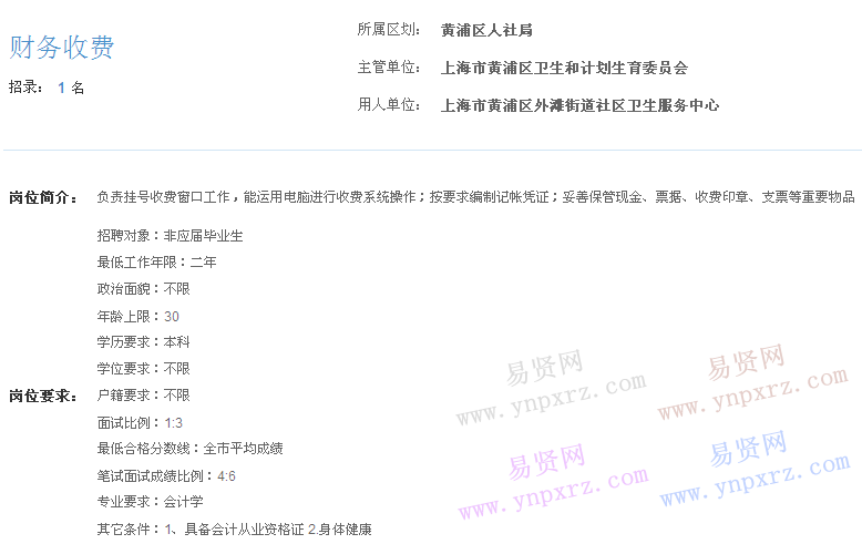 上海市2017年度事業(yè)單位招聘黃浦區(qū)崗位(外灘街道社區(qū)衛(wèi)生服務(wù)中心財務(wù)收費)