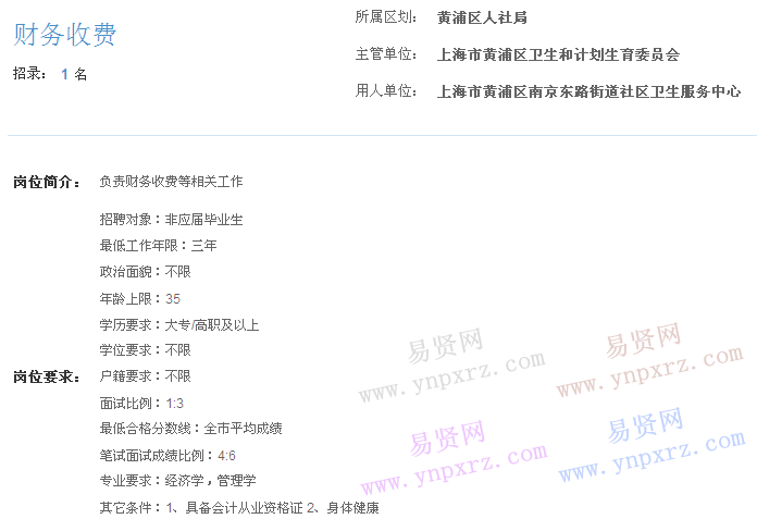 上海市2017年度事業(yè)單位招聘黃浦區(qū)崗位(南京東路街道社區(qū)衛(wèi)生服務(wù)中心財(cái)務(wù)收費(fèi))