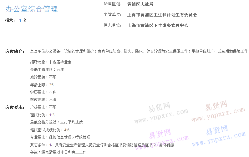 上海市2017年度事業(yè)單位招聘黃浦區(qū)崗位(衛(wèi)生事務(wù)管理中心辦公室綜合管理)