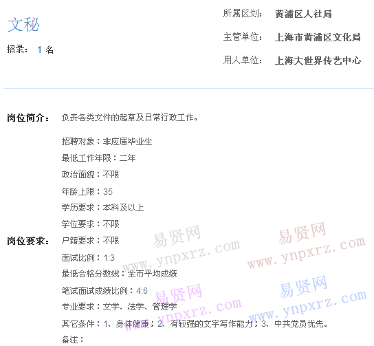 上海市2017年度事業(yè)單位招聘黃浦區(qū)崗位(大世界傳藝中心文秘)