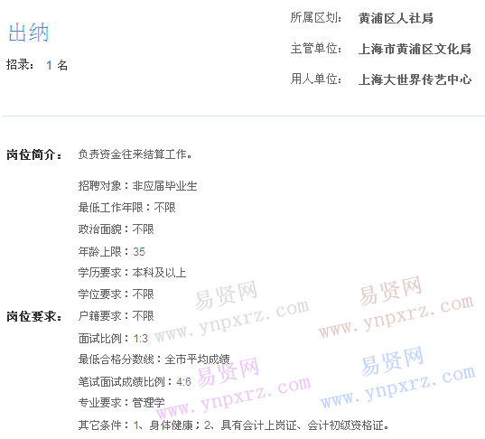 上海市2017年度事業(yè)單位招聘黃浦區(qū)崗位(大世界傳藝中心出納)