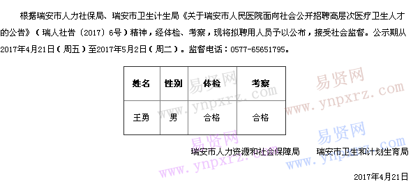 名單