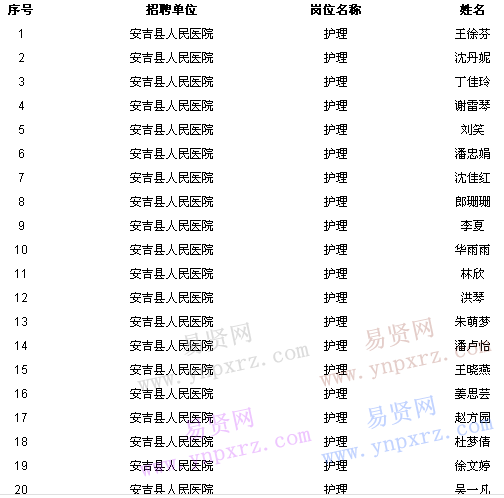 湖州人口2017_云南正在规划的一条高速,双向四车道,总投资约158亿,长102公里(3)